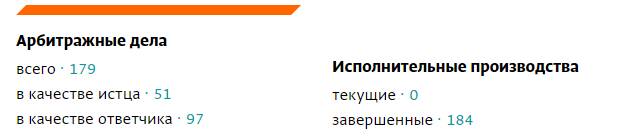 Всё по плану? «Донстрой» – «прачечная» государственного уровня!