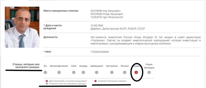Кто оберегает олигарха Игоря Юсуфова от американских санкций?