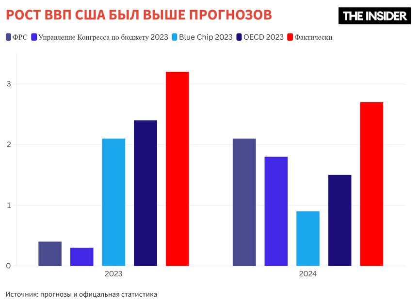 Погост, хрюшки и черкизовская колбаса qddiqqxitdiqeqvls