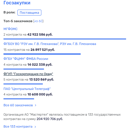 В смерти Виталия Езопова засветилось имя Виктора Вексельберга В смерти Виталия Езопова засветилось имя Виктора Вексельберга tidttiqzqiqkdrmf qzuiutiekiqkeatf
