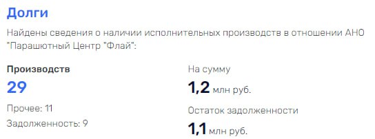 Махалкино правосудие: фигурант дела Кондрат снова в деле